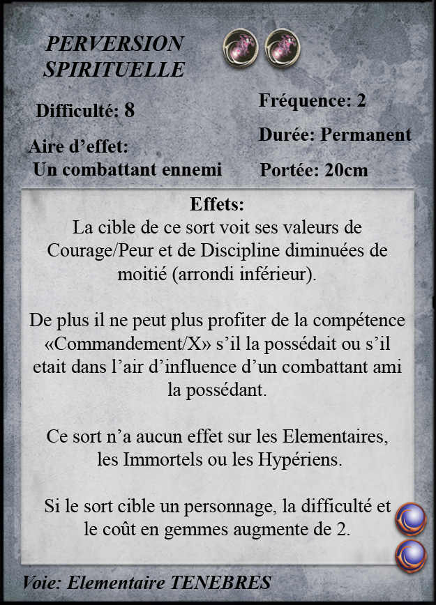 Perversion Spirituelle